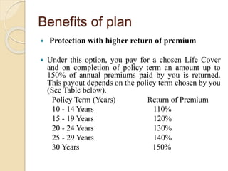 Benefits of plan
 Protection with higher return of premium
 Under this option, you pay for a chosen Life Cover
and on completion of policy term an amount up to
150% of annual premiums paid by you is returned.
This payout depends on the policy term chosen by you
(See Table below).
Policy Term (Years) Return of Premium
10 - 14 Years 110%
15 - 19 Years 120%
20 - 24 Years 130%
25 - 29 Years 140%
30 Years 150%
 