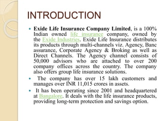 Exide Life Insurence