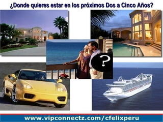 ¿Donde quieres estar en los próximos Dos a Cinco Años? 