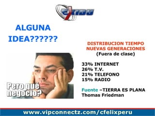 ALGUNA IDEA?????? DISTRIBUCION TIEMPO NUEVAS GENERACIONES  (Fuera de clase) 33% INTERNET  26% T.V. 21% TELEFONO 15% RADIO   Fuente  –TIERRA ES PLANA Thomas Friedman   