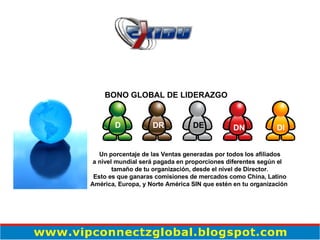 D DR Un porcentaje de las Ventas generadas por todos los afiliados a nivel mundial será pagada en proporciones diferentes según el  tamaño de tu organización, desde el nivel de Director. Esto es que ganaras comisiones de mercados como China, Latino América, Europa, y Norte América SIN que estén en tu organización  DE DN DI BONO GLOBAL DE LIDERAZGO 