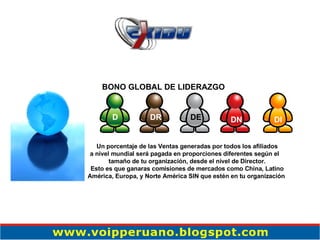 D DR Un porcentaje de las Ventas generadas por todos los afiliados a nivel mundial será pagada en proporciones diferentes según el  tamaño de tu organización, desde el nivel de Director. Esto es que ganaras comisiones de mercados como China, Latino América, Europa, y Norte América SIN que estén en tu organización  DE DN DI BONO GLOBAL DE LIDERAZGO 