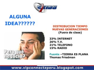 ALGUNA IDEA?????? DISTRIBUCION TIEMPO NUEVAS GENERACIONES  (Fuera de clase) 33% INTERNET  26% T.V. 21% TELEFONO 15% RADIO   Fuente  –TIERRA ES PLANA Thomas Friedman   