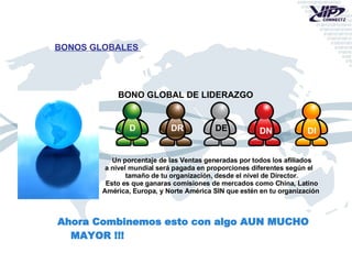 BONOS GLOBALES  Ahora Combinemos esto con algo AUN MUCHO MAYOR !!!  D DR Un porcentaje de las Ventas generadas por todos los afiliados a nivel mundial será pagada en proporciones diferentes según el  tamaño de tu organización, desde el nivel de Director. Esto es que ganaras comisiones de mercados como China, Latino América, Europa, y Norte América SIN que estén en tu organización  DE DN DI BONO GLOBAL DE LIDERAZGO 