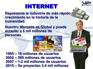 INTERNET Representa la industria de más rápido crecimiento en la historia de la humanidad. Nuestro Mercado es Global y puede acceder a 6 mil millones de  personas 1995 – 16 millones de usuarios 2002 – 569 millones de usuarios 2007 – 1.2 mil millones de usuarios 2010 – Se proyectan 3.4 mil millones  