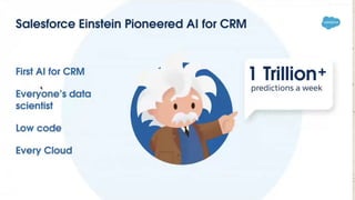 Generative AI by Salesforce Admin Group Dehradun | PDF