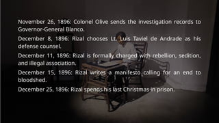 The Exile of Jose Rizal: Life, Struggles, and Legacy in Dapitan | PPTX