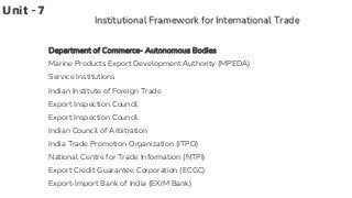 Unit -7
Institutional Framework for International Trade
Department of Commerce- Autonomous Bodies
Marine Products Export Development Authority (MPEDA)
Service Institutions
Indian Institute of Foreign Trade
Export Inspection Council
Export Inspection Council
Indian Council of Arbitration
India Trade Promotion Organization (ITPO)
National Centre for Trade Information (NTPI)
Export Credit Guarantee Corporation (ECGC)
Export-Import Bank of India (EXIM Bank)
 