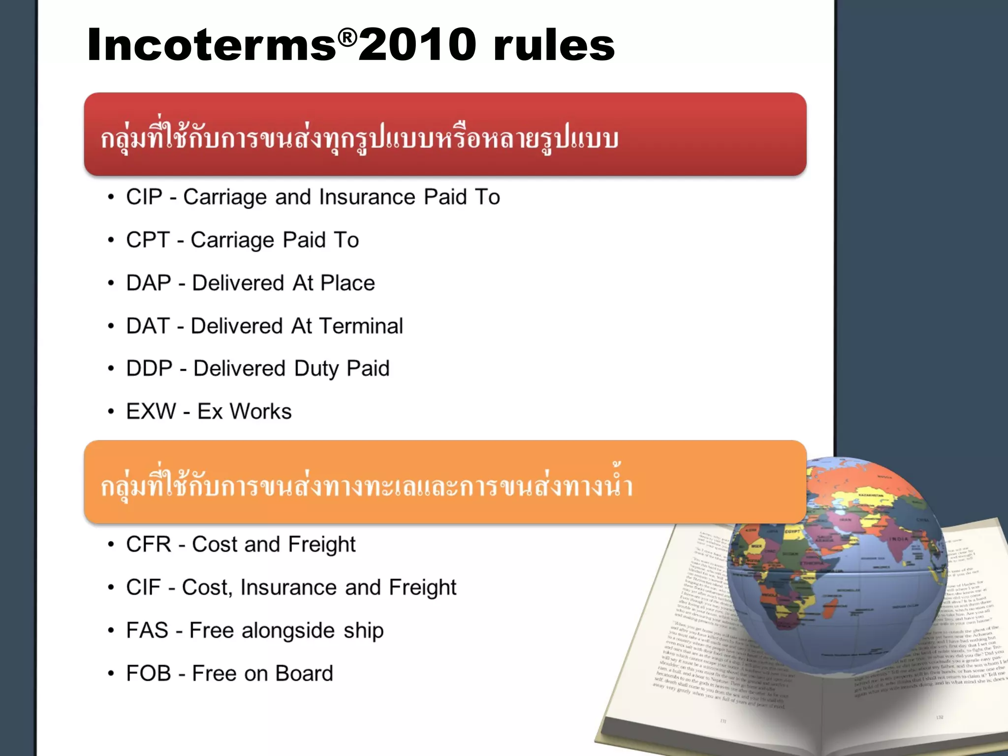 Incoterms®
2010 rules
 