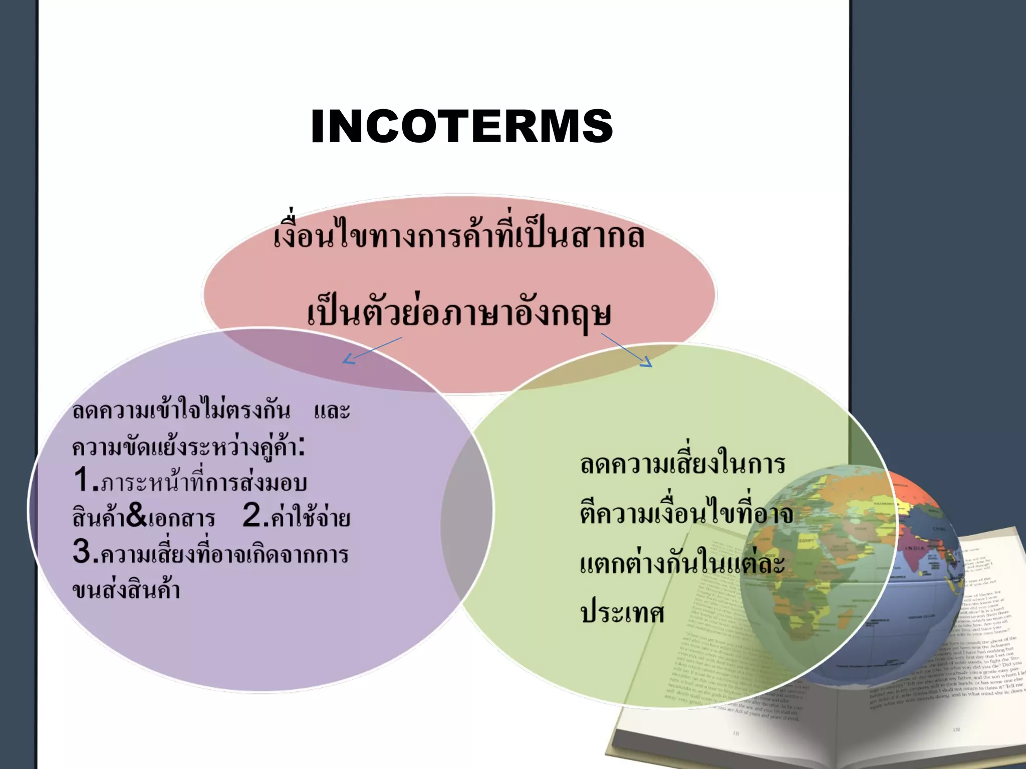 INCOTERMS
 