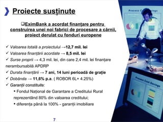 05/13/11 EximBank a acordat finanţare pentru  construirea unei noi fabrici de procesare a cărnii, proiect derulat cu fonduri europene Valoarea totală a proiectului  -> 12,7 mil. lei Valoarea finanţării acordate  ->  8,5 mil. lei Surse proprii   ->  4,3 mil. lei, din care 2,4 mil. lei finan ţ are  nerambursabil ă  APDRP Durata finanţării  ->  7 ani, 14 luni perioadă de graţie Dobânda  ->  11,6% p.a . ( ROBOR 6L+ 4.25%) Garanţii constituite : Fondul Naţional de Garantare a Creditului Rural reprezentând 80% din valoarea creditului; diferenţa până la 100% - garanţii imobiliare Proiecte susţinute 