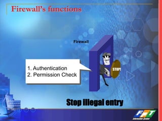 Firewall’s functions
Firewall
STOP!
Stop illegal entry
1. Authentication
2. Permission Check
 