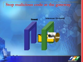 Stop malicious code at the gateway
Firewall
Interscan Viruswall
STOP!
 