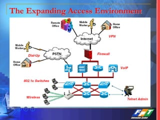 The Expanding Access Environment
 