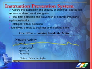 Instrustion Prevention System
 Assure the availability and security of desktops, application
servers, and web service engines
 Real-time detection and prevention of network intrusions
against networks
 Intelligent attack detection
Identifying threats to business and blocking them
Network Activity
Example
Overall Activity
Approx 2.5
Gbytes/day
Noise - Below the Radar
One Effort – Looking Inside the Noise
 