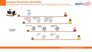 FrontalRain Technologies Pvt Ltd.
Generate Documents, Send Mails
Create documents, Scan External Documents and Save, Send Required Documents to Buyer
Contract
Pre-Shipment
Invoice
Shipment Advice
to Buyer
Shipping Instruction
to Customs
Handling
Agent
Bill of Lading Fumigation
Certificate
PhytoSanitary
Certificate
Packing
List
Commercial
Invoice
Scan External
Documents
 