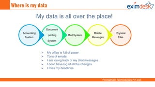 FrontalRain Technologies Pvt Ltd.
Where is my data
Physical
Files
Mobile
Messages
Mail System
Document
printing
System
Accounting
System
My data is all over the place!
 My office is full of paper
 Tons of emails
 I am losing track of my chat messages
 I don’t have log of all the changes
 I miss my deadlines
 