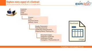 FrontalRain Technologies Pvt Ltd.
Capture every aspect of a Contract
All the requirements of the Buyer in a single place
Customer
Address
Origin
Destination
Product
Price
Payment Terms
Delivery Terms
Quality Parameters
Test Requirements
Certification Requirements
Shipping Marks, Packing Info
Document Copies
Inspection Certificate
Certificate of Origin
Fumigation, Phytosanitary etc
 
