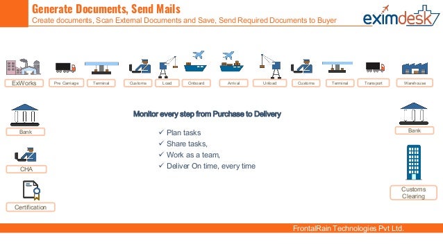 Trading system in stock exchange ppt
