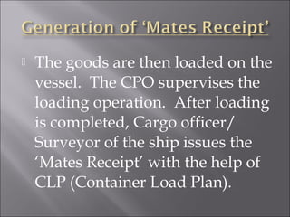 

The goods are then loaded on the
vessel. The CPO supervises the
loading operation. After loading
is completed, Cargo officer/
Surveyor of the ship issues the
‘Mates Receipt’ with the help of
CLP (Container Load Plan).

 