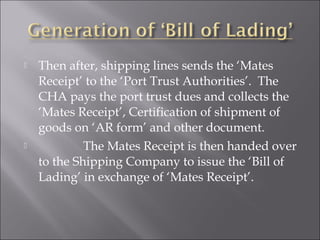 



Then after, shipping lines sends the ‘Mates
Receipt’ to the ‘Port Trust Authorities’. The
CHA pays the port trust dues and collects the
‘Mates Receipt’, Certification of shipment of
goods on ‘AR form’ and other document.
The Mates Receipt is then handed over
to the Shipping Company to issue the ‘Bill of
Lading’ in exchange of ‘Mates Receipt’.

 