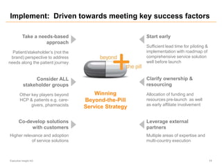 Winning
Beyond-the-Pill
Service Strategy
Implement: Driven towards meeting key success factors
Executive Insight AG 11
Take a needs-based
approach
Patient/stakeholder’s (not the
brand) perspective to address
needs along the patient journey
Consider ALL
stakeholder groups
Other key players beyond
HCP & patients e.g. care-
givers, pharmacists
Co-develop solutions
with customers
Higher relevance and adoption
of service solutions
Clarify ownership &
resourcing
Allocation of funding and
resources pre-launch as well
as early affiliate involvement
Start early
Sufficient lead time for piloting &
implementation with roadmap of
comprehensive service solution
well before launch
Leverage external
partners
Multiple areas of expertise and
multi-country execution
 
