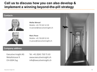 Call us to discuss how you can also develop &
implement a winning beyond-the-pill strategy
Company address
Contacts
Meike Wenzel
Mobile: +41 79 322 12 39
m.wenzel@executiveinsight.ch
Executive Insight AG
Metallstrasse 9
CH-6304 Zug
Tel. +41 (0)41 710 71 63
www.executiveinsight.ch
info@executiveinsight.ch
Marc Pesse
Mobile: +41 78 639 52 43
m.pesse@executiveinsight.ch
Executive Insight AG 13
 
