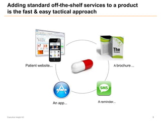 5
Adding standard off-the-shelf services to a product
is the fast & easy tactical approach
Executive Insight AG
Patient website...
An app... A reminder...
A brochure ...
 