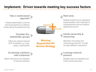 Winning
Beyond-the-Pill
Service Strategy
Implement: Driven towards meeting key success factors
Executive Insight AG 11
Tak...