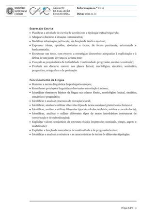 Informação n.º 22.12

                                            Data: 2011.11.10




Expressão Escrita
 Planificar a atividade de escrita de acordo com a tipologia textual requerida;
 Adequar o discurso à situação comunicativa;
 Mobilizar informação pertinente, em função da tarefa a realizar;
 Expressar ideias, opiniões, vivências e factos, de forma pertinente, estruturada e
  fundamentada;
 Estruturar um texto, com recurso a estratégias discursivas adequadas à explicitação e à
  defesa de um ponto de vista ou de uma tese;
 Cumprir as propriedades da textualidade (continuidade, progressão, coesão e coerência);
 Produzir um discurso correto nos planos lexical, morfológico, sintático, semântico,
  pragmático, ortográfico e da pontuação.


Funcionamento da Língua
 Dominar a norma linguística do português europeu;
 Reconhecer produções linguísticas desviantes em relação à norma;
 Identificar elementos básicos da língua nos planos fónico, morfológico, lexical, sintático,
  semântico e pragmático;
 Identificar e analisar processos de inovação lexical;
 Identificar, analisar e utilizar diferentes tipos de nexos coesivos (gramaticais e lexicais);
 Identificar, analisar e utilizar diferentes tipos de referência (deixis, anáfora e correferência);
 Identificar, analisar e utilizar diferentes tipos de nexos interfrásicos (estruturas de
  coordenação e de subordinação);
 Explicitar valores semânticos da estrutura frásica (expressões nominais, tempo, aspeto e
  modalidade);
 Explicitar a função de marcadores de continuidade e de progressão textual;
 Identificar e analisar a estrutura e as características de textos de diferentes tipologias.




                                                                                     Prova 639 | 3
 