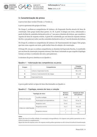 Informação n.º 22.12

                                                   Data: 2011.11.10




3. Caracterização da prova
A prova tem duas versões (Versão 1 e Versão 2).

A prova apresenta três grupos de itens.

No Grupo I, avaliam-se competências de Leitura e de Expressão Escrita através de itens de
construção. Este grupo inclui duas partes: A e B. A parte A integra um texto, selecionado a
partir da lista de conteúdos declarativos do 12.º ano para o domínio da Leitura, que constitui o
suporte de itens de resposta restrita. A parte B é constituída por um item de resposta extensa
(de 80 a 130 palavras) sobre um dos conteúdos declarativos do 12.º ano do domínio da Leitura.

No Grupo II, avaliam-se competências de Leitura e de Funcionamento da Língua. Este grupo,
que tem como suporte um texto, pode incluir itens de seleção e de construção.

O Grupo III, em que se avaliam competências no domínio da Expressão Escrita, é constituído
por um item de construção (resposta extensa). Este item é orientado no que respeita à tipologia
textual, ao tema e à extensão (de 200 a 300 palavras).

A estrutura da prova sintetiza-se no Quadro 1.


Quadro 1 – Valorização das competências na prova

                                                                                                    Cotação
      Grupos                                     Competências
                                                                                                  (em pontos)

          I            Leitura e Expressão Escrita                                                  90 a 110

          II           Leitura e Funcionamento da Língua                                            40 a 60

         III           Expressão Escrita                                                               50




A prova pode incluir os tipos de itens discriminados no Quadro 2.


Quadro 2 – Tipologia, número de itens e cotação

                                                                              Número           Cotação por item
                         Tipologia de itens
                                                                              de itens           (em pontos)

                              Escolha múltipla                                 4a8                      5
 ITENS DE SELEÇÃO
                              Associação/correspondência                       0 ou 1               10 ou 15

                              Resposta curta                                    0a6                 5 ou 10

                              Resposta restrita                                 4a7                 10 a 20
 ITENS DE CONSTRUÇÃO
                                                                                  1                    30
                              Resposta extensa
                                                                                  1                    50

Nota:
Alguns dos itens de escolha múltipla, de associação/correspondência e de resposta curta podem apresentar-se sob a
forma de tarefas de completamento.
Alguns dos itens de resposta curta e de resposta restrita podem apresentar-se sob a forma de tarefas de transformação.




                                                                                                    Prova 639 | 4
 