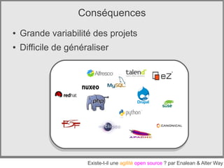 Conséquences
●   Grande variabilité des projets
●   Difficile de généraliser




                      Existe-t-il une agilité open source ? par Enalean & Alter Way
 