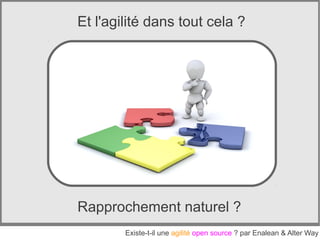 Et l'agilité dans tout cela ?




Rapprochement naturel ?
        Existe-t-il une agilité open source ? par Enalean & Alter Way
 
