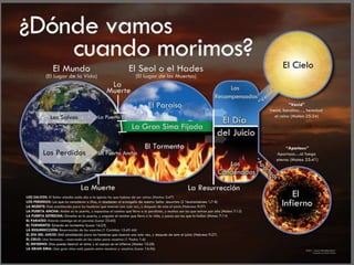 Existe el infierno(1)