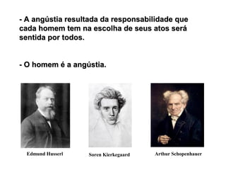 - A angústia resultada da responsabilidade que- A angústia resultada da responsabilidade que
cada homem tem na escolha de seus atos serácada homem tem na escolha de seus atos será
sentida por todos.sentida por todos.
- O homem é a angústia.- O homem é a angústia.
Edmund Husserl Soren Kierkegaard Arthur Schopenhauer
 