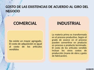 COSTO DE LAS EXISTENCIAS DE ACUERDO AL GIRO DEL
NEGOCIO
COMERCIAL
No existe un mayor agregado.
El costo de adquisición es igual
al costo de los artículos
vendidos
INDUSTRIAL
La materia prima es transformada
en el proceso productivo. Según el
grado de avance en el proceso
pueden convertirse en producto
en proceso o producto terminado.
El costo de los artículos vendido
incluye los otros costos de
producción (mano de obra y gasto
de fabricación).
 