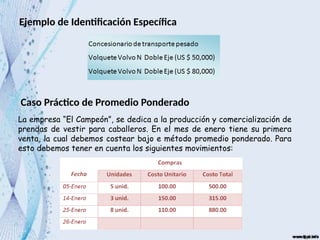 Ejemplo de Identificación Específica
La empresa “El Campeón”, se dedica a la producción y comercialización de
prendas de vestir para caballeros. En el mes de enero tiene su primera
venta, la cual debemos costear bajo e método promedio ponderado. Para
esto debemos tener en cuenta los siguientes movimientos:
Caso Práctico de Promedio Ponderado
 