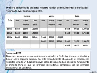 Primero debemos de preparar nuestro kardex de movimientos de unidades
valorizado (ver cuadro siguiente).
Supuesto PEPS
Bajo este supuesto las mercancías corresponden a 5 de las primeras entradas y
luego 1 de la segunda entrada. Por este procedimiento el costo de las mercaderías
vendidas será de S/. 1,220.00 nuevos soles. El supuesto bajo el cual se fundamente
el método PEPS es que las primeras mercaderías compradas son las primeras
mercaderías en venderse.
 