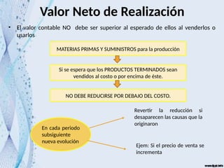 Valor Neto de Realización
• El valor contable NO debe ser superior al esperado de ellos al venderlos o
usarlos
MATERIAS PRIMAS Y SUMINISTROS para la producción
Si se espera que los PRODUCTOS TERMINADOS sean
vendidos al costo o por encima de éste.
NO DEBE REDUCIRSE POR DEBAJO DEL COSTO.
En cada periodo
subsiguiente
nueva evolución
Revertir la reducción si
desaparecen las causas que la
originaron
Ejem: Si el precio de venta se
incrementa
 