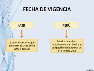 FECHA DE VIGENCIA
IASB
Estados financieros que
empiezan el 1º de enero
2005 o después
PERÚ
Estados financieros
optativamente en 2005 y es
obligatoriamente a partir del
1º de enero 2006
 