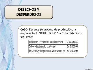 DESECHOS Y
DESPERDICIOS
CASO: Durante su proceso de producción, la
empresa textil "BLUE JEANS" S.A.C. ha obtenido lo
siguiente:
S/.85,000.00
S/.8,000.00
S/.3,000.00
Productosterminadosvalorizadosen
Subproductosvalorizadosen
Desechosydesperdiciosvalorizadosen
 