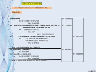 SOLUCIÓN
60 COMPRAS 50,000.00
S/.
604 ENVASES Y EMBALAJES
6041 ENVASES
40 9,500.00
S/.
401
4011 IGV
40111
IGV CUENTA PROPIA
42 59,500.00
S/.
421
4212 EMITIDAS
POR LA ADQUISION DE LOS ENVASES
26 50,000.00
S/.
261 ENVASES
61 50,000.00
S/.
614 ENVASES Y EMBALAJES
6141 ENVASES
POR EL INGRESO AL ALMACÉN DE LOS ENVASES
FACTURAS,BOLETAS Y OTROS
COMPROBANTES POR PAGAR
ADQUISIÓN DE ENVASES
ENVASES Y EMBALAJES
VARIACIÓN DE EXISTENCIAS
Se adquiere envases por s/50,000 mas IGV.
GOBIERNO CENTRAL
TRIBUTOS,CONTRAPRESTACIONES Y APORTES AL SISTEMA DE
PENSIONES Y DE SALUD POR PAGAR
CUENTAS POR PAGAR COMERCIALES-TERCEROS
 