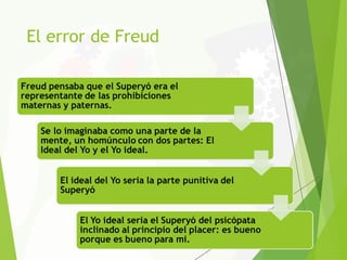 El error de Freud
 