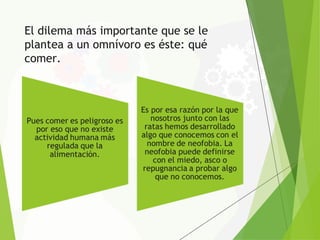 El dilema más importante que se le
plantea a un omnívoro es éste: qué
comer.
 