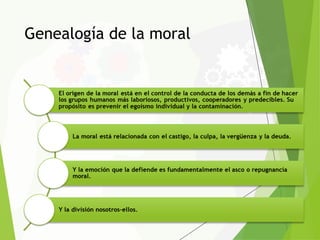 Genealogía de la moral
 