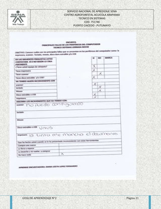 SERVICIO NACIONAL DE APREDIZAJE SENA 
CENTRO AGROFORESTAL ACUICOLA ARAPAIMA 
TECNICO EN SISTEMAS 
COD. 751746 
PUERTO CAICEDO - PUTUMAYO 
GUIA DE APRENDIZAJE N°2 Página 21 
 