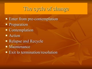 The cycle of change Enter from pre-contemplation  Preparation Contemplation Action Relapse and Recycle Maintenance Exit to termination/resolution 