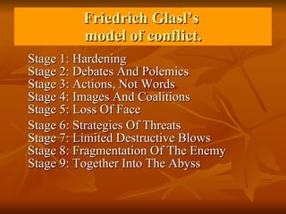 Friedrich Glasl’s  model of conflict. Stage 1: Hardening Stage 2: Debates And Polemics Stage 3: Actions, Not Words Stage 4: Images And Coalitions Stage 5: Loss Of Face  Stage 6: Strategies Of Threats Stage 7: Limited Destructive Blows Stage 8: Fragmentation Of The Enemy Stage 9: Together Into The Abyss  