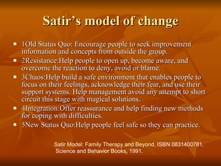 Satir’s model of change 1 Old Status Quo: Encourage people to seek improvement information and concepts from outside the group. 2 Resistance:Help people to open up, become aware, and overcome the reaction to deny, avoid or blame. 3 Chaos:Help build a safe environment that enables people to focus on their feelings, acknowledge their fear, and use their support systems. Help management avoid any attempt to short circuit this stage with magical solutions. 4 Integration:Offer reassurance and help finding new methods for coping with difficulties. 5 New Status Quo:Help people feel safe so they can practice. Satir Model: Family Therapy and Beyond , ISBN 0831400781, Science and Behavior Books, 1991. 