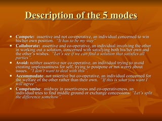 Description of the 5 modes Compete:   assertive and not co-operative, an individual concerned to win his/her own position.  “It has to be my way” Collaborate:   assertive and co-operative, an individual involving the other in working out a solution, concerned with satisfying both his/her own and the other’s wishes.  “Let’s see if we can find a solution that satisfies all parties”. Avoid:  neither assertive nor co-operative, an individual trying to avoid  creating unpleasantness for self, trying to postpone or not worry about issues.  “I don’t want to deal with this”. Accommodate : not assertive but co-operative, an individual concerned for the welfare of the other rather than their own.  “If this is what you want I will agree”. Compromise :  midway in assertiveness and co-operativeness, an individual tries to find middle ground or exchange concessions . “Let’s split the difference somehow”. 